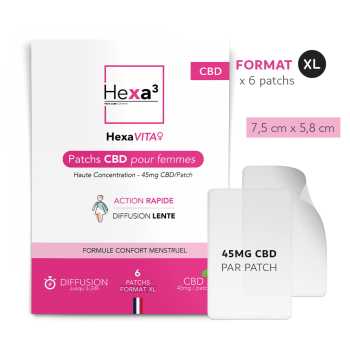 Patchs CBD pour confort menstruel