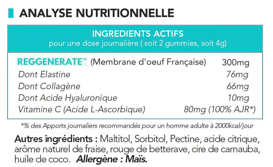 Gummies Articulations HexaFLEX®
