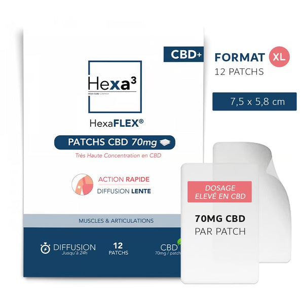 Patchs CBD+ HexaFLEX®