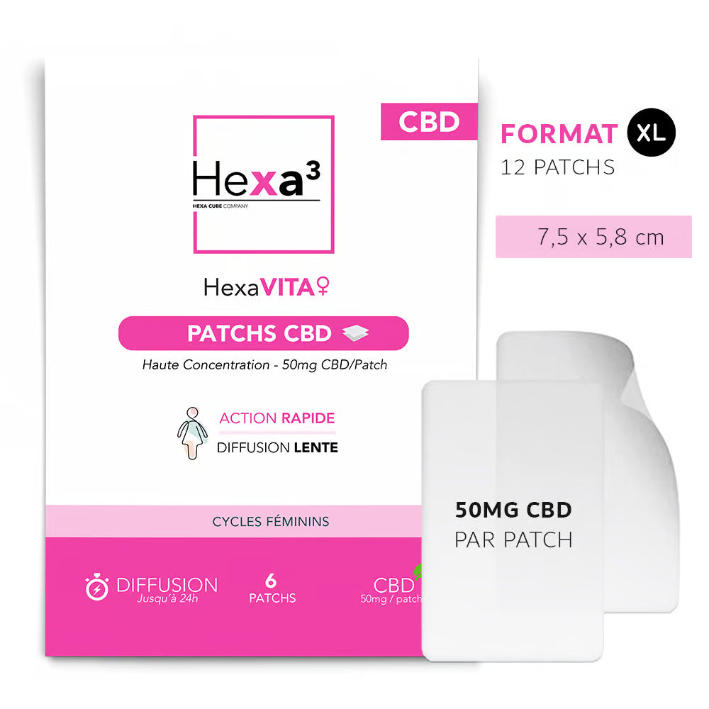 Patchs CBD HexaVITA Femmes douleurs menstruelles