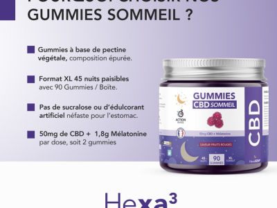 Avis sur les Gummies CBD Mélatonine – Efficacité et Dosage